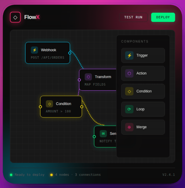 Automation Dashboards screenshot 1