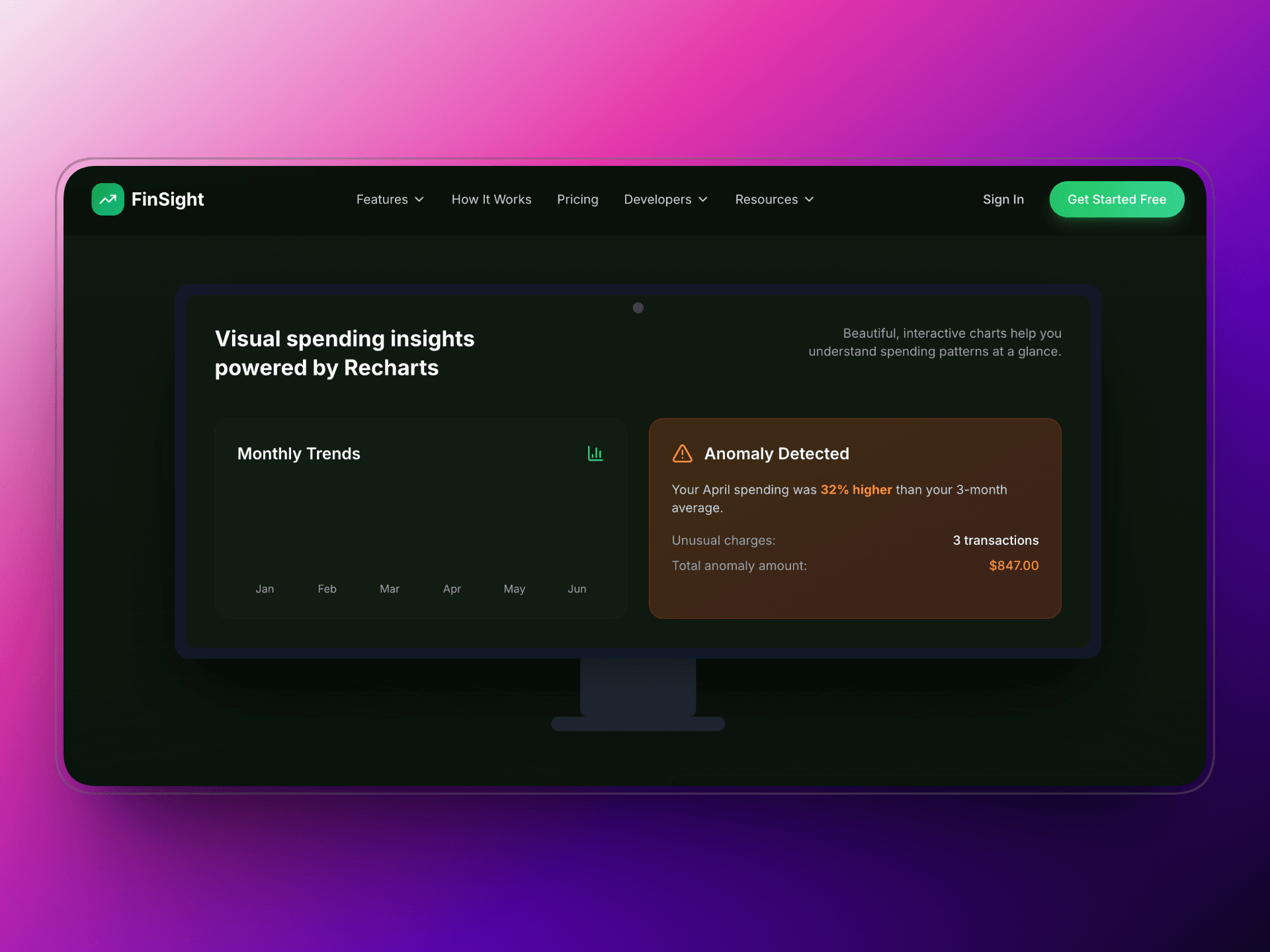 AI Finance Dashboard main screenshot